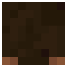 Gas avatar