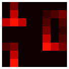 shadown avatar