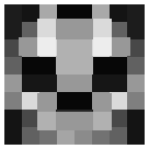 CRIDECREEPER avatar